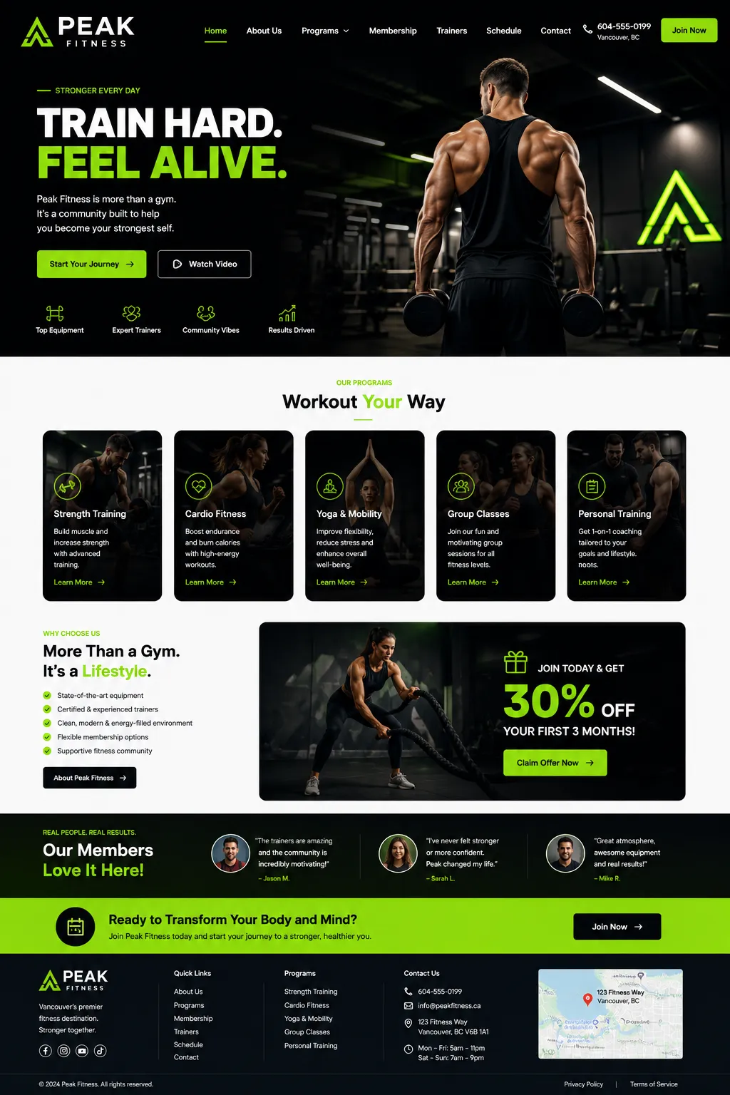 Peak Fitness Club